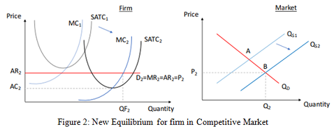 Business Economics2.png